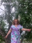 Ната - Новосибирск