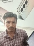 Vishal Parmar, 19 лет, Ahmedabad