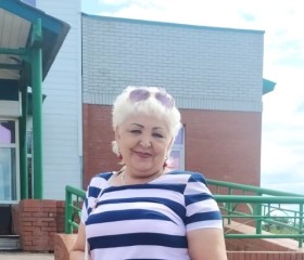 Milka, 51 год, Москва