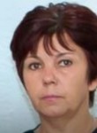Светлана, 56 лет, Горно-Алтайск