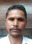 Satishkumar, 31 год, Bahadurgarh