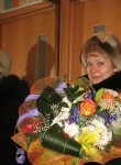 Людмила, 67 лет, Дзержинск