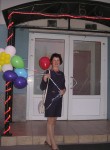 Мария, 42 года, Дубна (Московская обл.)