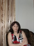 Оксана, 36 лет
