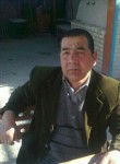 myrat Paygamov, 44 года, Türkmenabat
