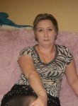 Екатерина, 53 года, Оренбург