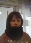 Алёна Барвинская, 36 лет, Одеса