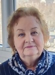 Елена - Новочебоксарск
