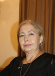 Ольга, 64 года, Toshkent