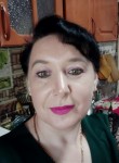 Ekaterina komaro, 45, Amsterdam
