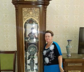 Светлана, 49 лет, Jizzax