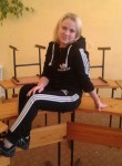 екатерина, 28 лет, Усть-Илимск