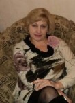 Ирина - Новосибирск