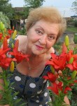 нина, 72 года, Тула