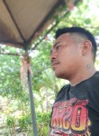 Boss b, 33, Manila