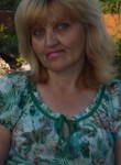 Нина, 58 лет, Кемерово