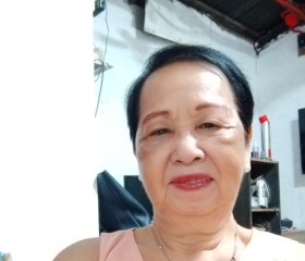 Baby manlutac, 19, Mabalacat City