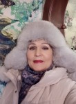 Sonya Rozhkova, 64  , Magadan