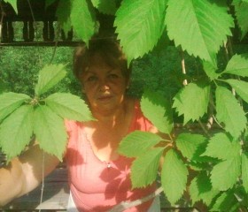 София, 69 лет, Пермь