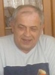 сергей, 72 года, Güstrow