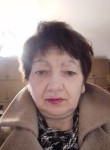 Alina, 68 лет, Москва