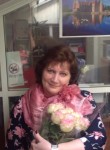 Ludmila, 55 лет, Курск