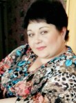 Катерина - Нижний Новгород