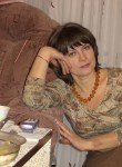людмила, 65 лет, Қарағанды