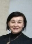 Irina, 52 года, Волжский (Волгоградская обл.)