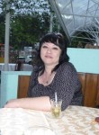 Ольга, 48 лет, Астрахань