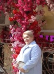 Светлана - Нововоронеж