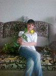 INNA, 33, Belgorod