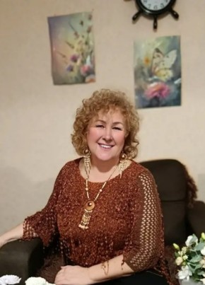 Светлана из Ангарска 60 лет