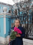 Анастастасия - Москва