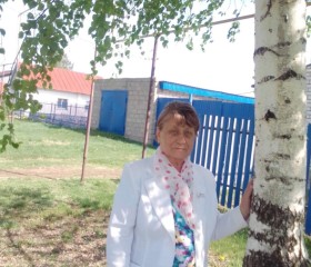 Светлана, 25 лет, Димитровград