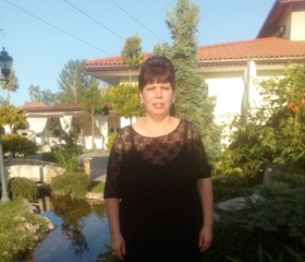 milena ivanova, 49 лет, София