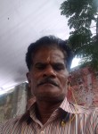 Raju singh, 50 лет, Nagpur