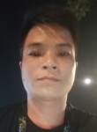 Duy, 18, Bac Giang