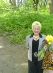 Света, 54 года
