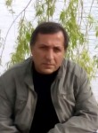 Ya s toboy, 65  , Yerevan