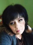 Ирина Мара - Екатеринбург
