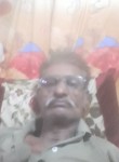 Praful patanvadi, 55  , Rajkot