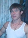 Евгений, 39 лет, Новопавловск