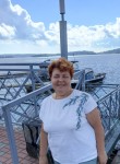 Irina, 61, Saint Petersburg