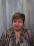 Светлана, 54 года, Волжский (Волгоградская обл.)
