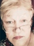 НинаЙошкар-Ола - Йошкар-Ола