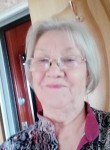 Lyudmila Khrapochuk, 60, Khabarovsk