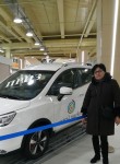 Жанна , 54 года, Астана