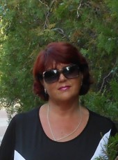 Nika, 60, Ukraine, Nikopol