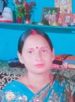Ranjan kumar, 42 года, Patna